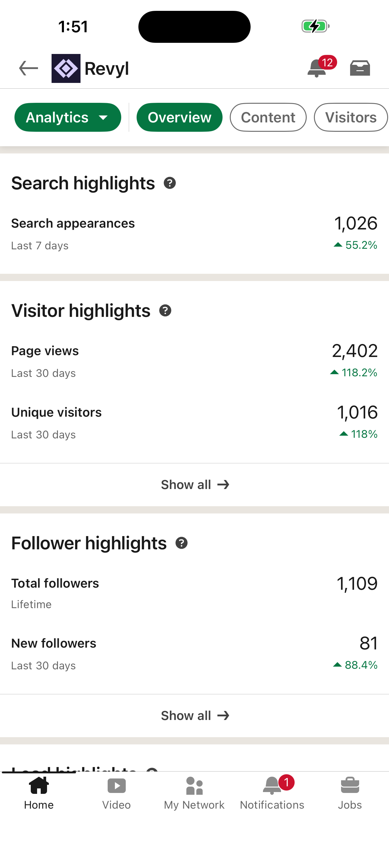 Page Analytics (Overview)