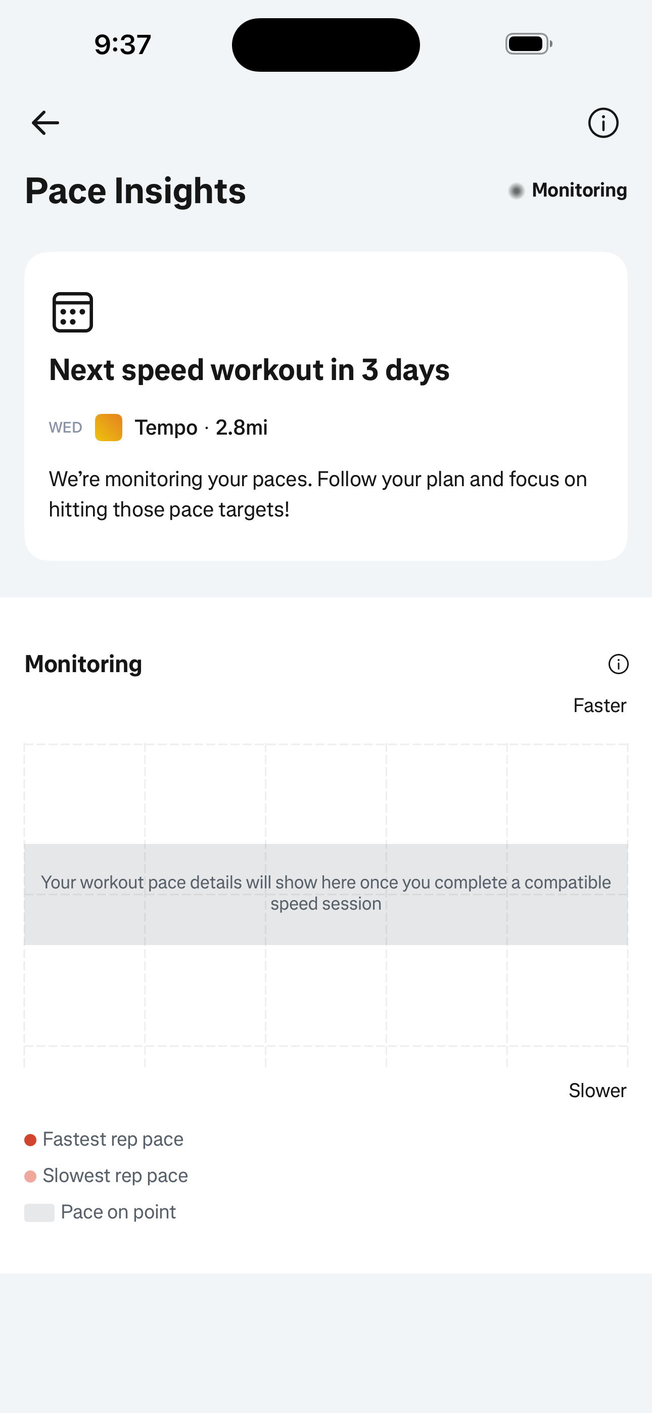 Pace Insights Dashboard