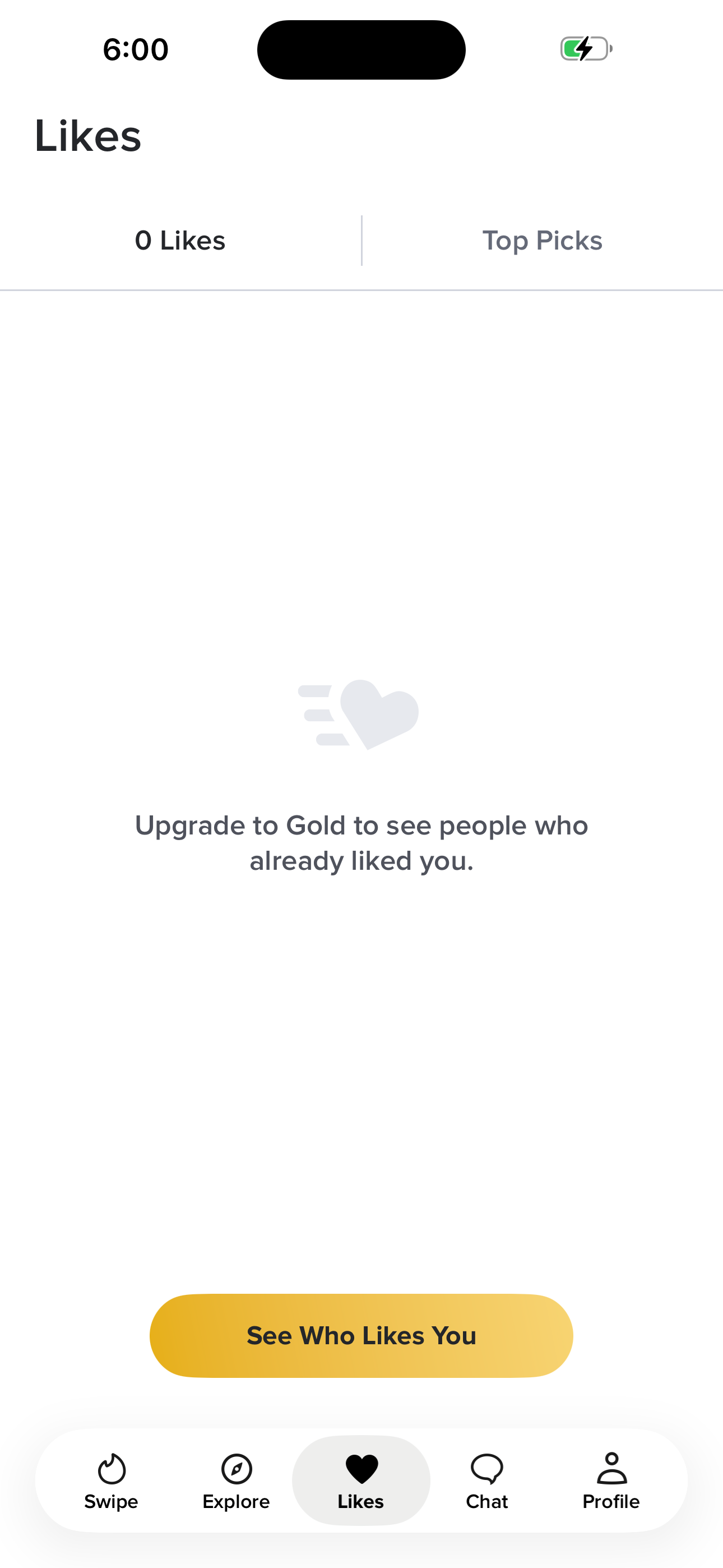 Likes (empty)