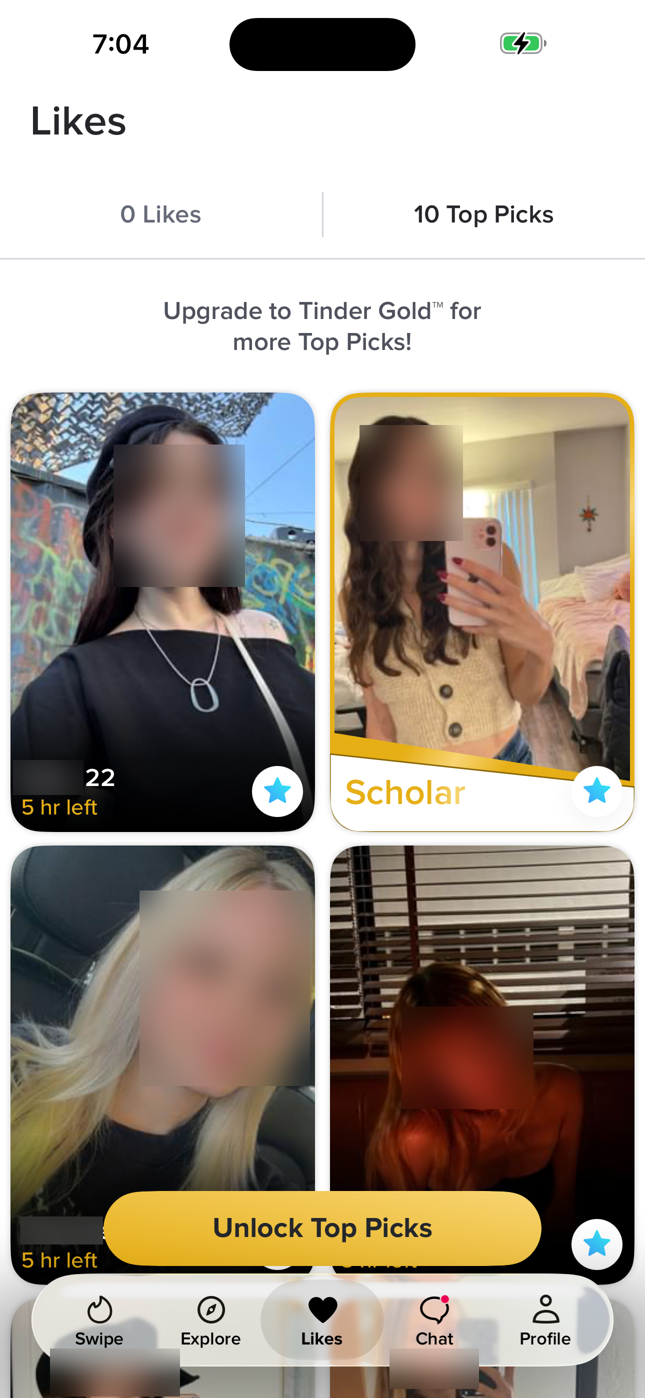 Likes — Top Picks